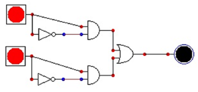 Logic diagram of a complicated static absorber