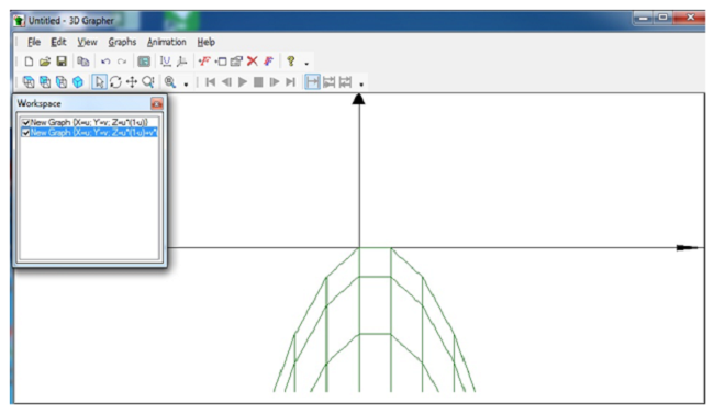 2D behavior of equation 6
