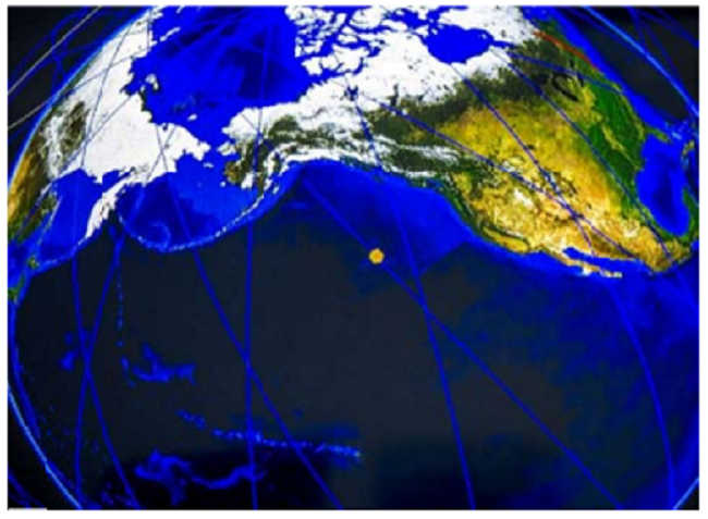 KazEOSat-1 Ballistics calculated based on telemetry data