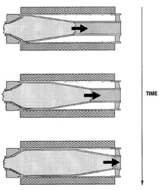 Deformations of a copper pipe under the action of an explosive wave