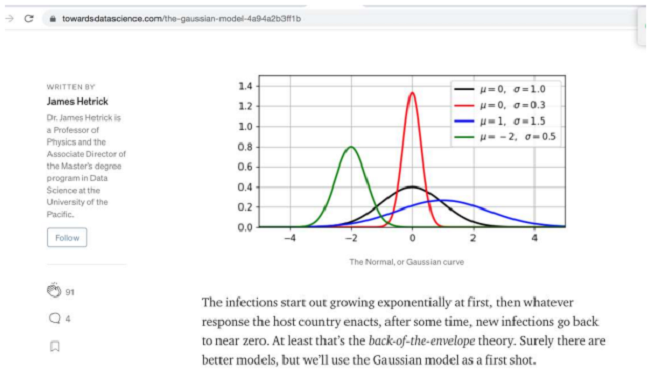 Figure and text published on the Internet 3/25/2020