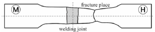 Test tube 1.1 after tearing