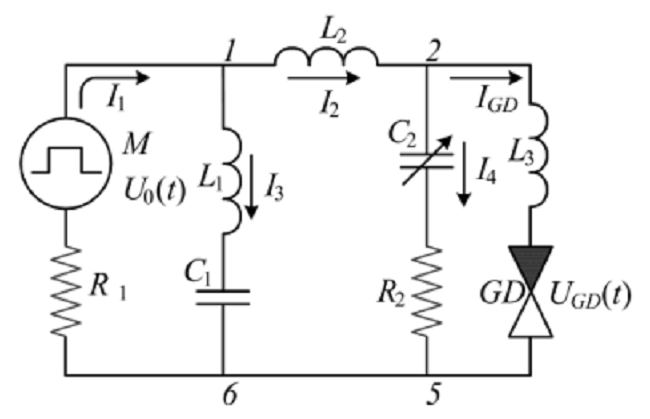 Equivalent circuit simulating a Gunn oscillator in a resonator