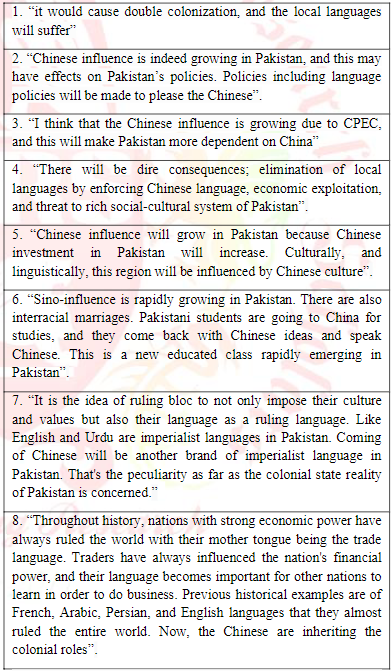 Statements suggesting Linguistic Imperialism