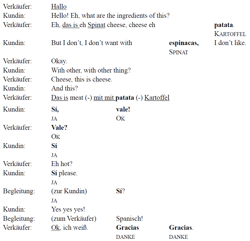 Verkaufsgespr�ch an einem Stand mit t�rkischen Brot- und Geb�ckspezialit�ten (unmarkiert: Englisch, unterstrichen: Deutsch, fett: Spanisch, KAPIT�LCHEN: �bersetzung)