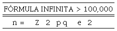 Fórmula 1. Infinita