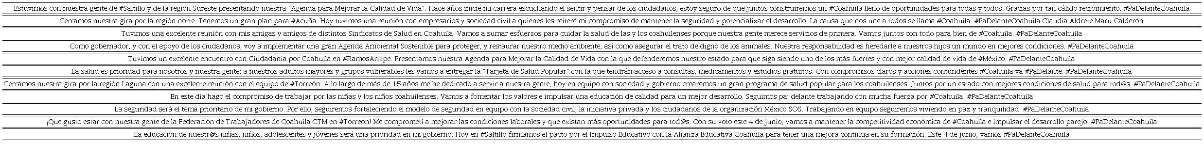 Discursos sobre las diferentes ideologías y competencias culturales de Manolo Jiménez