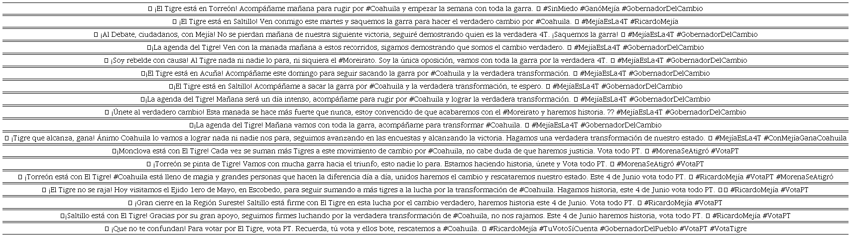 Discursos de estrategias discursivas para escenificar y negociar la identidad de Ricardo Mejía