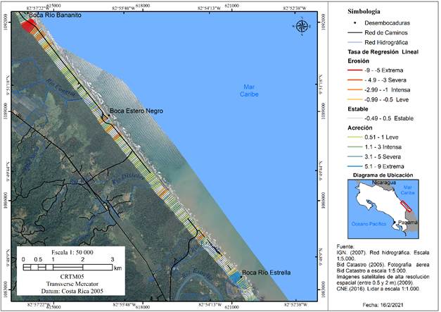 Distribuci&oacute;n de los valores de Linear Regression Rate (LRR) para las playas ubicadas entre la desembocadura de los r&iacute;os Bananito y Estrella, a partir de los cambios en la l&iacute;nea de costa entre 2005 y 2016.