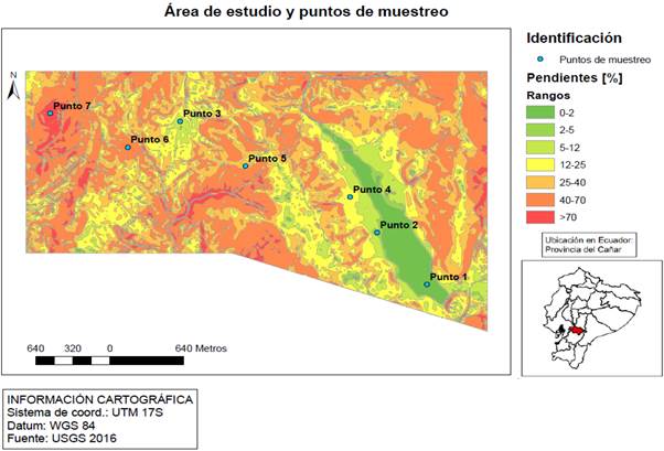 Mapa de pendientes del &aacute;rea de estudio y puntos de muestreo.