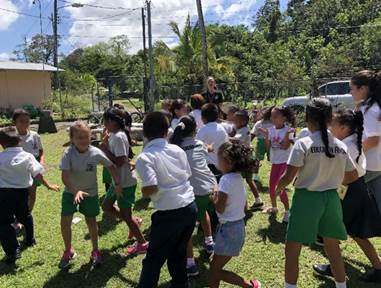 inicial de apertura y confianza entre participantes “traigo carta para...”.