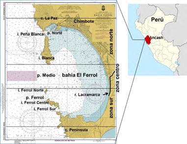 Localización geográfica de la bahía El Ferrol (adaptado de la Dirección de Hidrografía y Navegación (DHN), 2009 y Ramos, 2017)