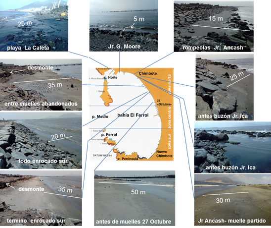 Presencia de playas a lo largo del litoral erosionado de la bahía El Ferrol, registradas en enero-febrero de 2020, en condiciones de marea baja.