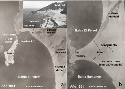Descripción del sistema dunar y su relación con el aporte de arena a la bahía El Ferrol: a) norte-centro de la bahía, b) sur de la bahía (Aerofotografía 1370PMW-1961)