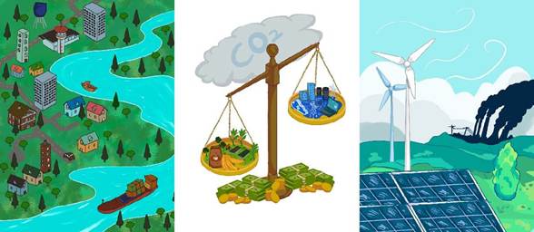 The three global change main challenges requiring urgent attention in Central America: Sustainable water management (left), Economic diversification and environmental sustainability (center), and Renewable energy and emissions reduction (right). Source: F�tima Retana (Graphic designer). 
