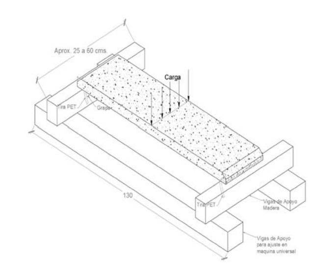 Diseño de adaptación en prensa universal