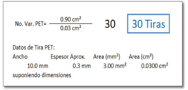 Determinación de cantidad
