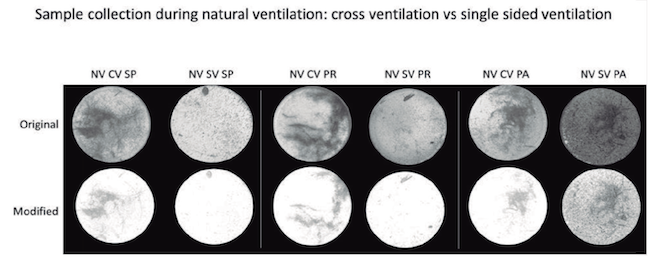 Visual comparison of sample collection under natural ventilation 