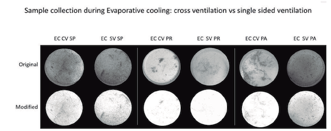 Visual comparison of sample collection under evaporative cooling 