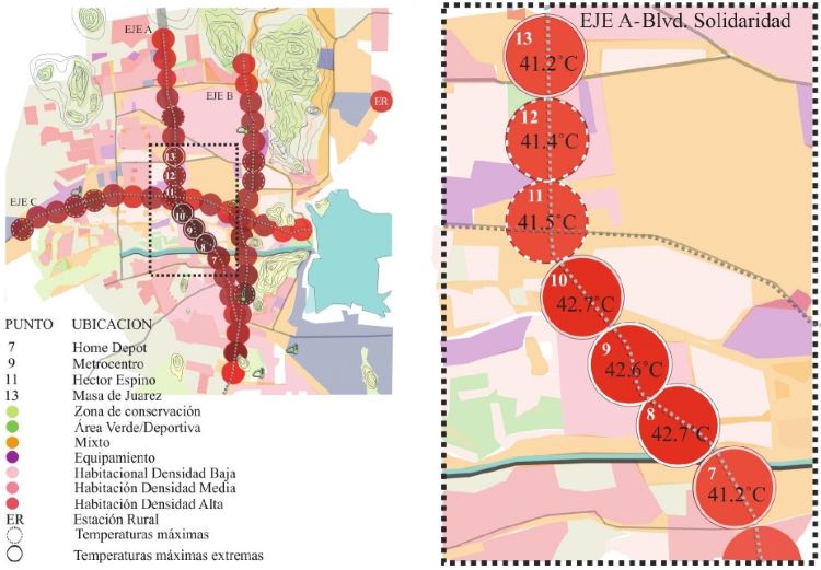 Temperatura del aire en transectos de agosto 2015 de Hermosillo, Sonora