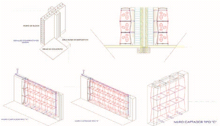 Esquema de implantacin de dispositivo de anclaje para el sistema de captacin en patio posterior