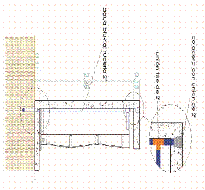 Detalles de unin propuestos