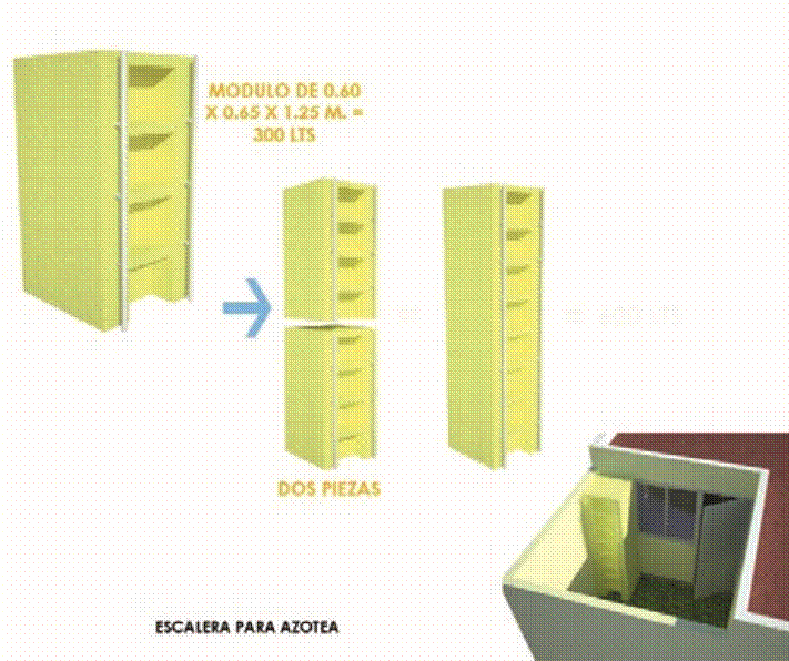 Primeras ideas, desarrollo de una escalinata para el patio de servicio