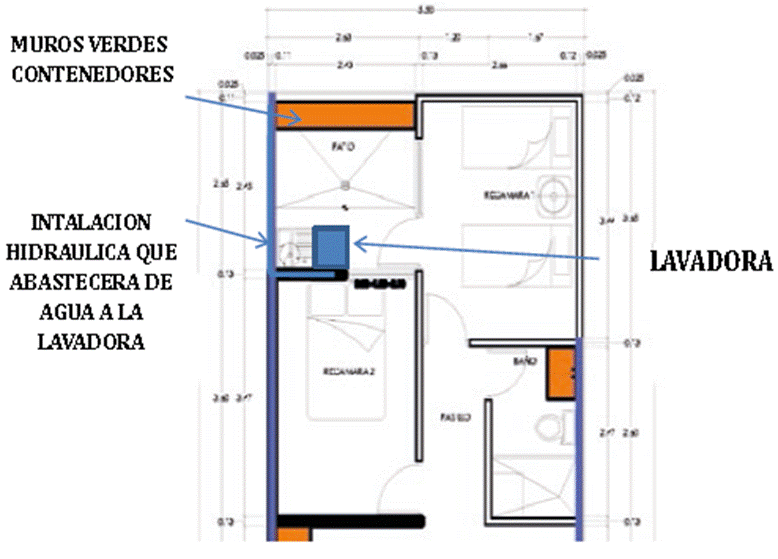 Primeras ideas, desarrollo de esquema modular como muro divisorio o escalera en patio posterior
