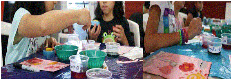 Desarrollo del cuadro art�stico