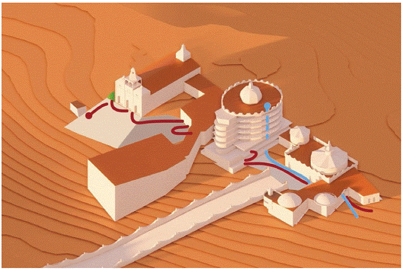 Isom�trico esquem�tico del conjunto que muestra con l�neas rojas el recorrido curativo de los pacientes en el conjunto, y con l�neas azules la visita a la torre de Babel