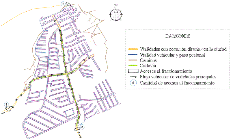 Caminos y accesos del fraccionamiento