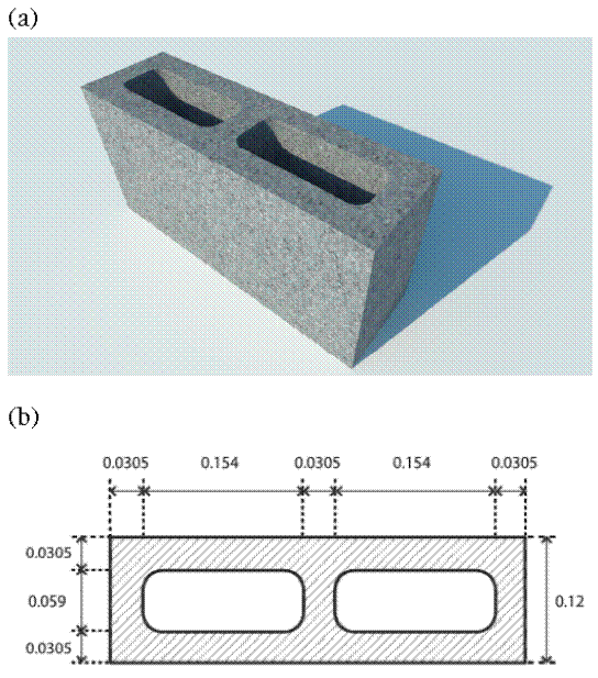 Concrete hollow block. (a) Image and (b) section with the dimensions, and units in meters