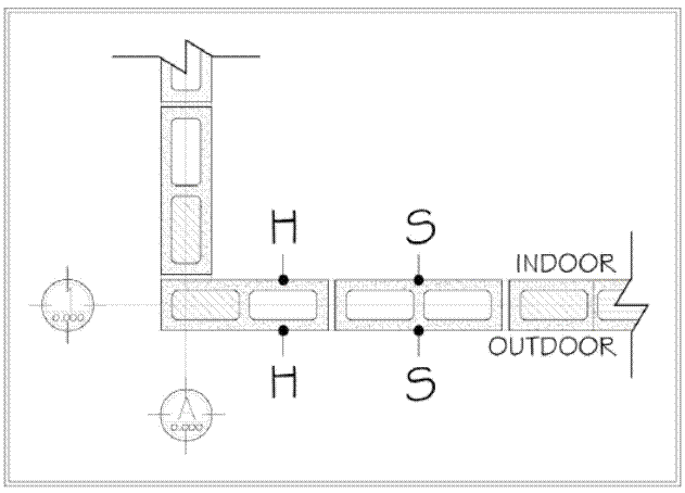 Horizontal section of the wall, where the placement of the sensors in the hollow (H) and the solid (S) part of the block can be seen, both outside and inside