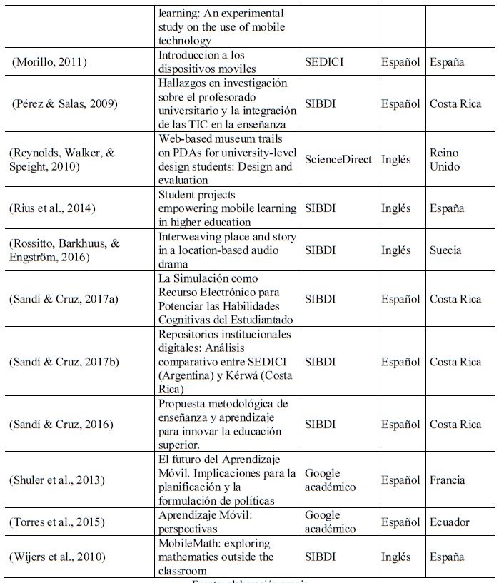 Referencias bibliogr&aacute;ficas seleccionadas