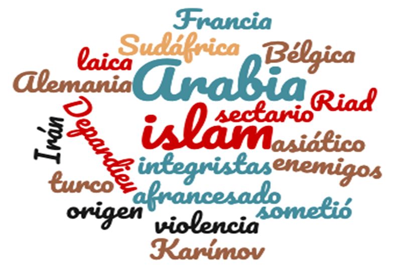 Nube de palabras a partir de los títulos de noticias digitales seleccionadas del medio La Vanguardia en 2016.