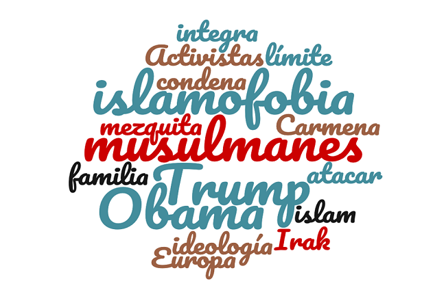 Nube de palabras a partir de los títulos de noticias digitales seleccionadas del medio El País en 2016.