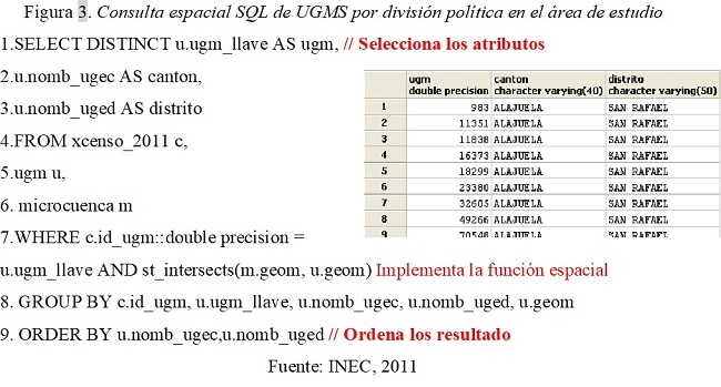 Consulta espacial SQL de UGMS por divisi&oacute;n pol&iacute;tica en el &aacute;rea de estudio