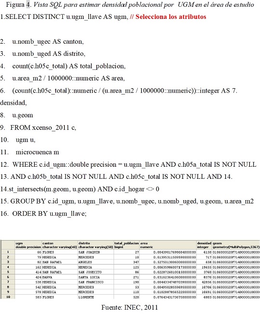 Vista SQL para estimar densidad poblacional por UGM en el &aacute;rea de estudio