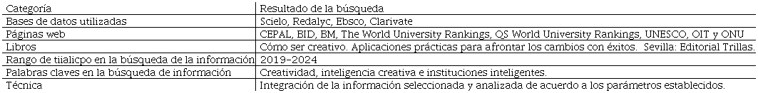 An�lisis de las fuentes de investigaci�n documental