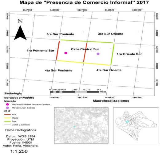 Localizacin y Densidades de Comerciantes Informales alrededor de los Mercados “Dr. Rafael Pascasio Gamboa” y “Juan Sabines”, Tuxtla Gutirrez.