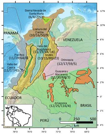 Diversidad filogenética, riqueza genérica y específica y endemismo de las Malpighiaceae en las regiones biogeográficas de Colombia (número de clados/ número de géneros/número de especies/número de especies endémicas). En esta figura, por cuestiones de escala, no aparecen las islas caribeñas colombianas (2/2/4/0) (mapa modificado de Bernal et al., 2016). Figura en color en la versión en línea http://www.ojs.darwin.edu.ar/index.php/ darwiniana/article/view/923/1206