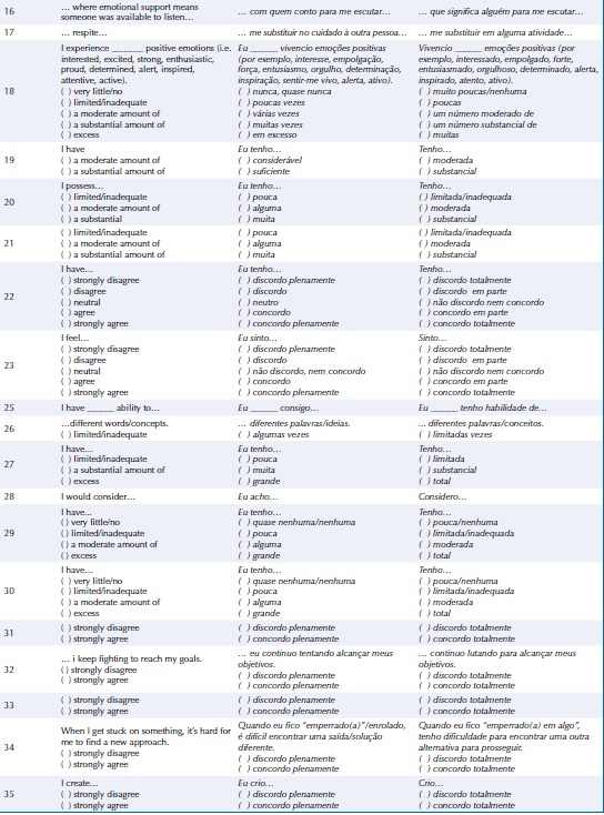 Description of items modified as suggested by the judges committee. Londrina, state of Paran&aacute;, Brazil, 2017.