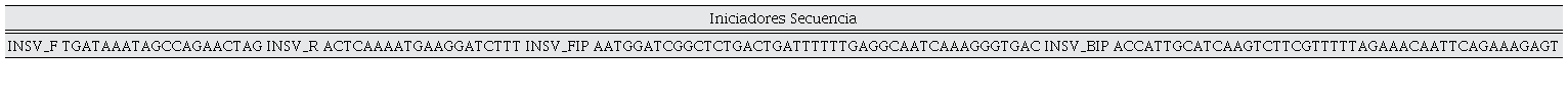 Oligonucle�tidos espec�ficos para identificaci�n de INSV.