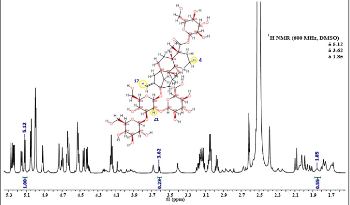 Espectro 1H-RMN (DMSO-d6, 600 MHz) de rebaudi�sido-A.