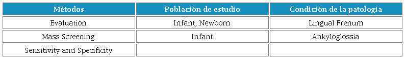 Cruces de las variables con los MeSH