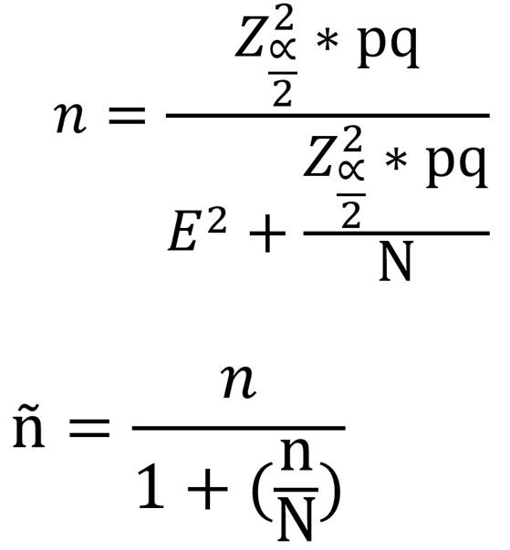 Equations for the calculation of the sample [18].
