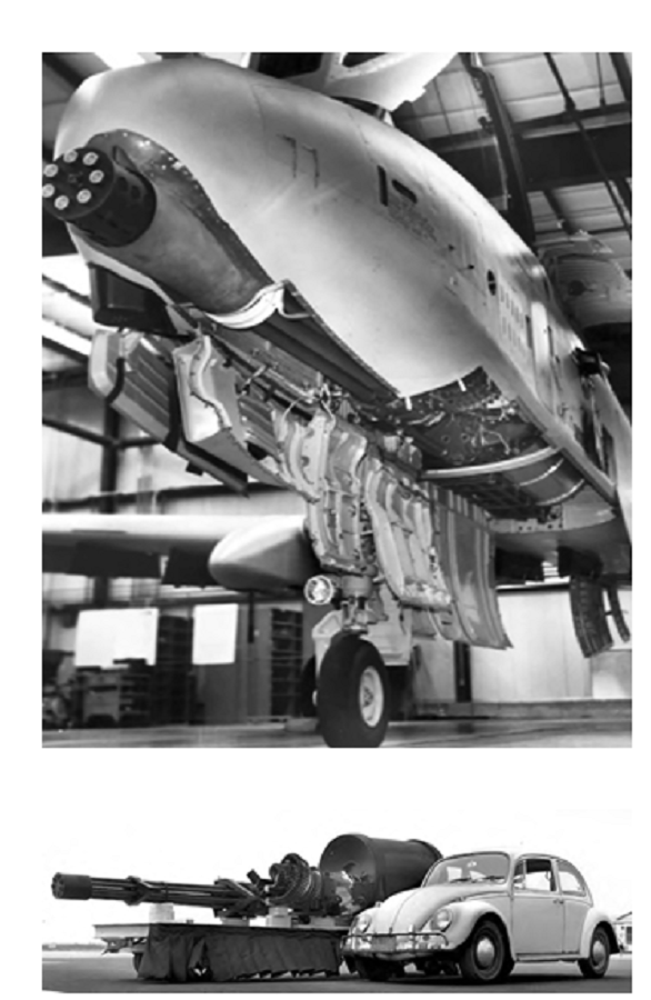 Cañón GAU-8 Avenger 