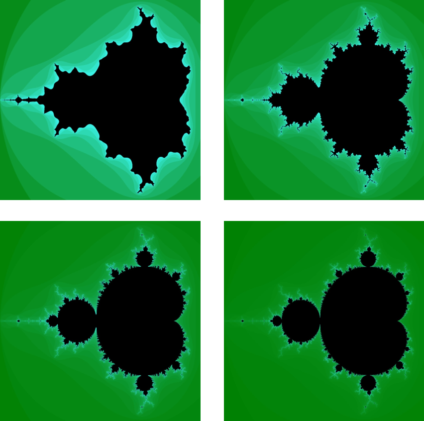 Representation of the Mandelbrot set in the complex plane.