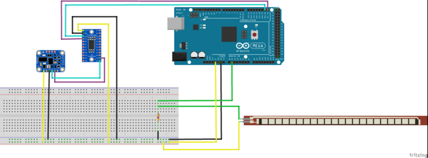 Diagrama de conexin de componentes del Modelo 1.