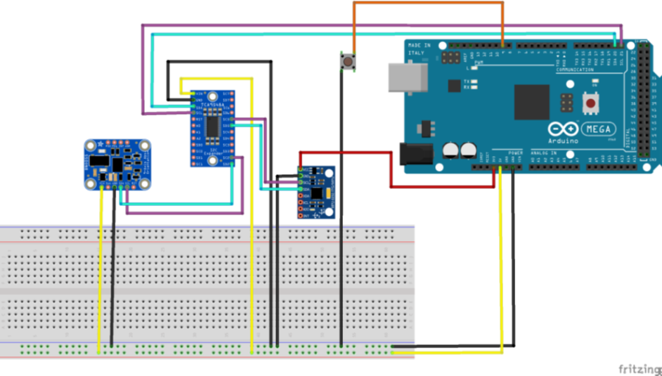 Diagrama de conexin de componentes del Modelo 2.